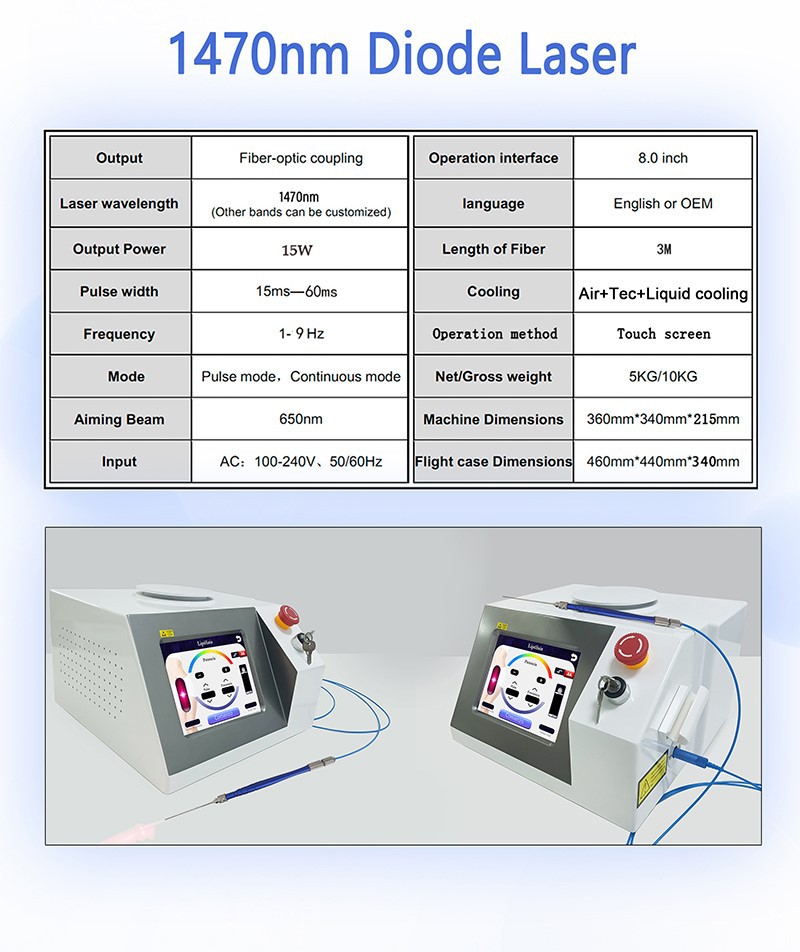 1470nm-lipolysis-diode-laser 1470nm-lipolysis-diode-laser
